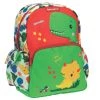Gim Τσάντα Νηπιαγωγείου Dinosaur Fisher Price (349-09053) -Συμφωνίες Σχολικά Κατάστημα 214399
